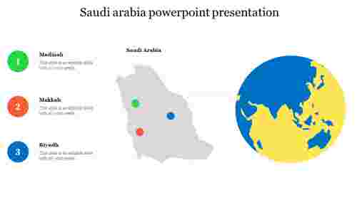Saudi arabia powerpoint presentation